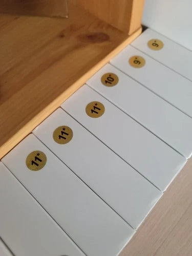 Review Card